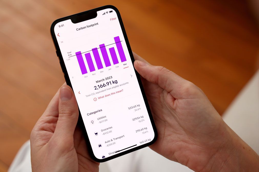Carbon Footprint Tracker - qorusglobal.com