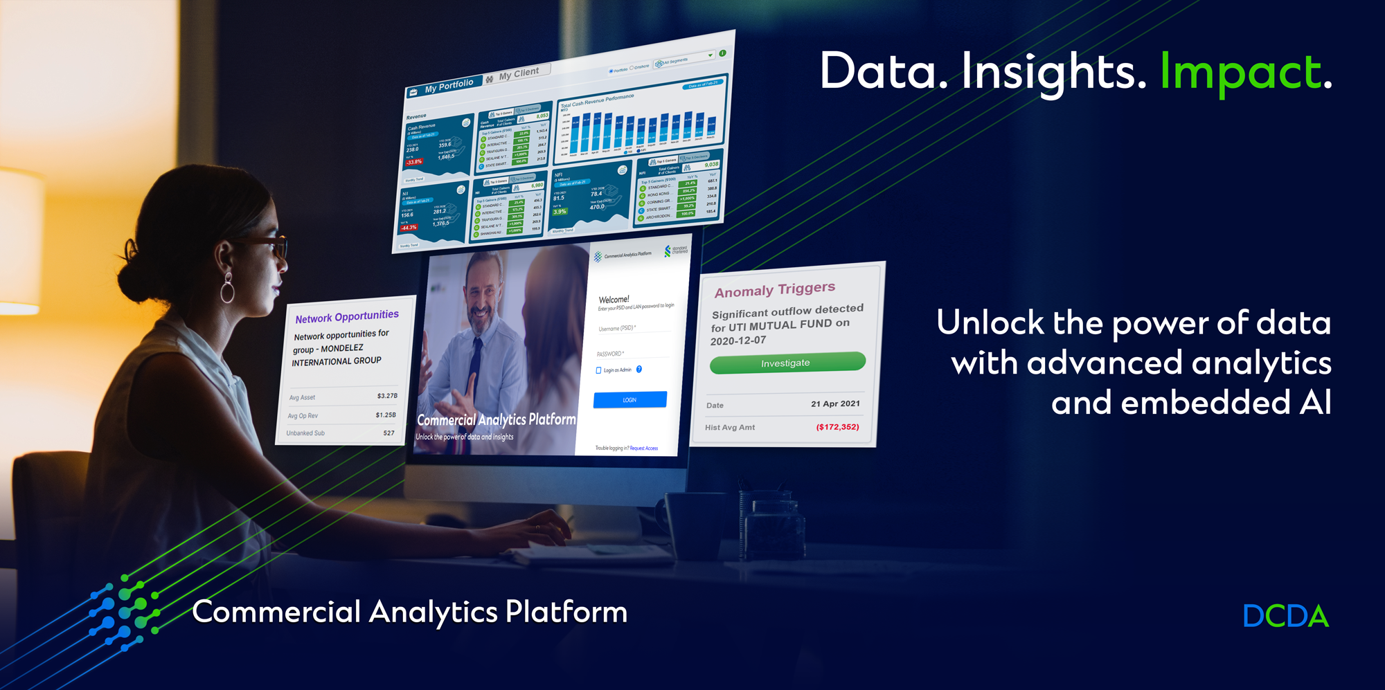 Commercial Analytics Platform: Unlocking value from data at enterprise ...