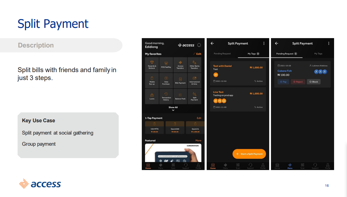 Split Payment - qorusglobal.com